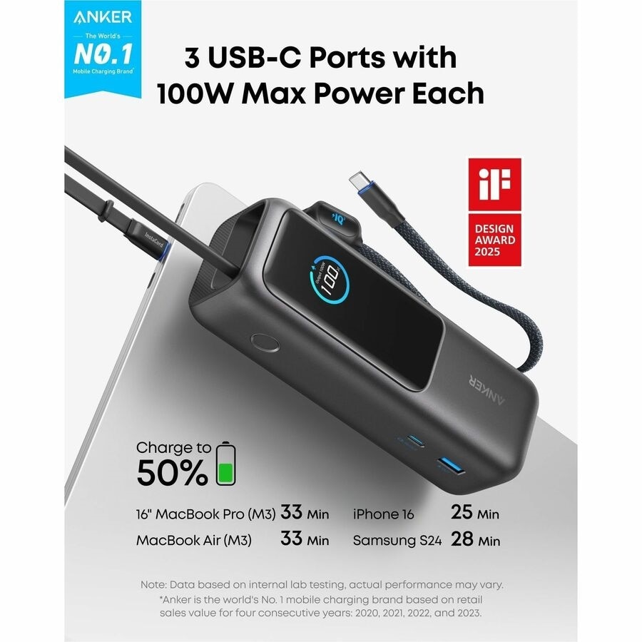 Anker 165W Built In USB-C Lanyard (A1695) – Black 2