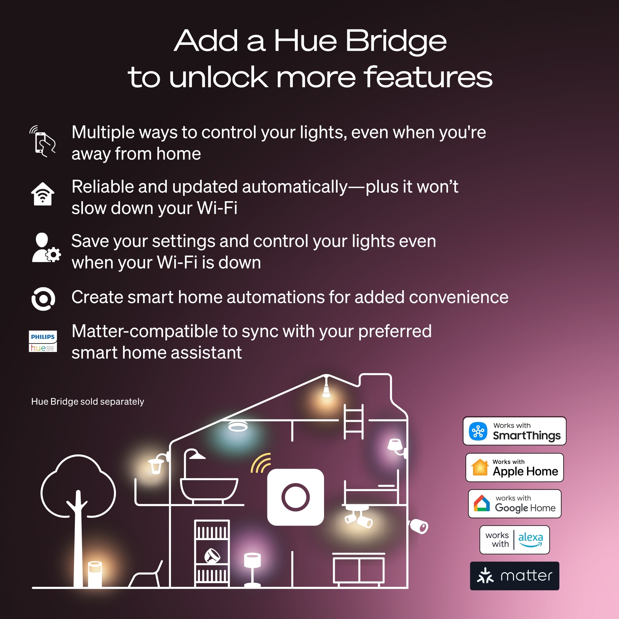 Philips Hue LED Light Bulb 7