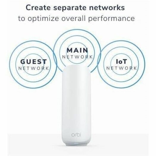 Netgear Orbi Wi-Fi 7 IEEE 802.11be Ethernet Wireless Router 6