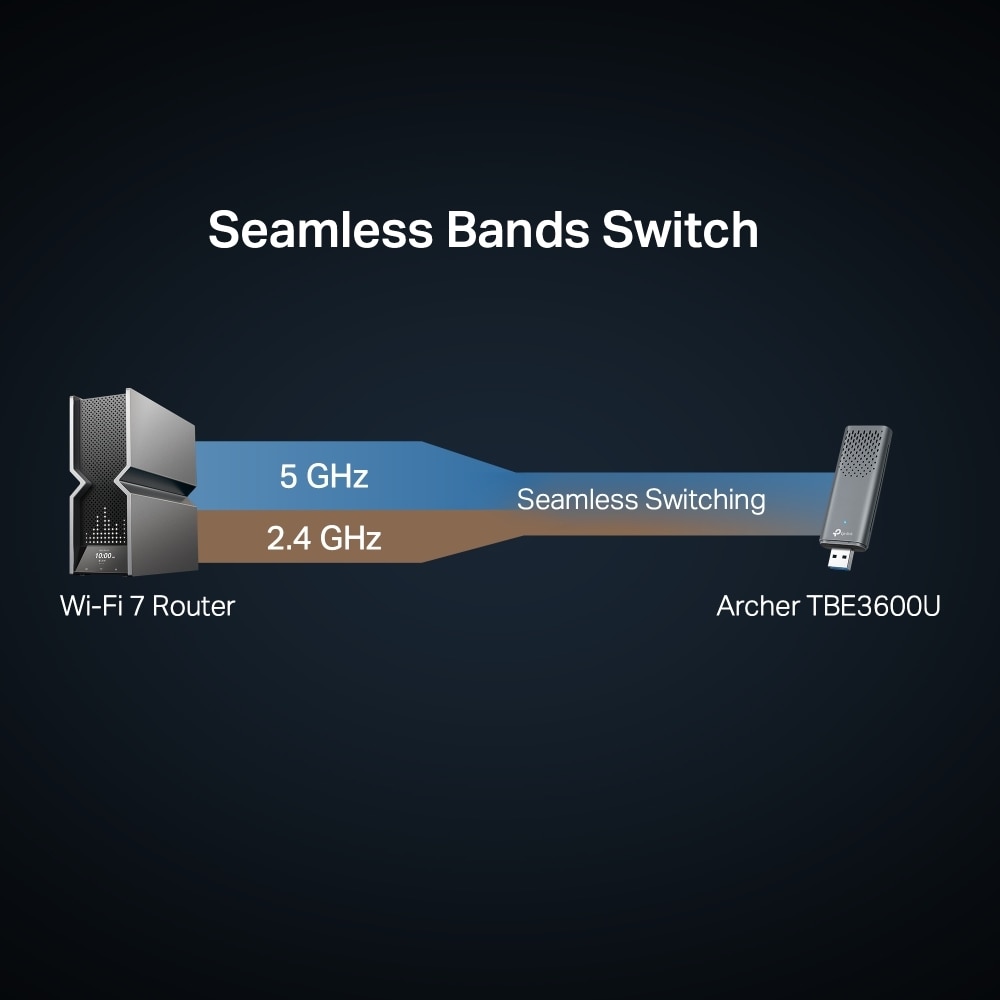 TP-LINK Archer BE3600 Dual Band Wi-Fi 7 Wireless USB Adapter 5