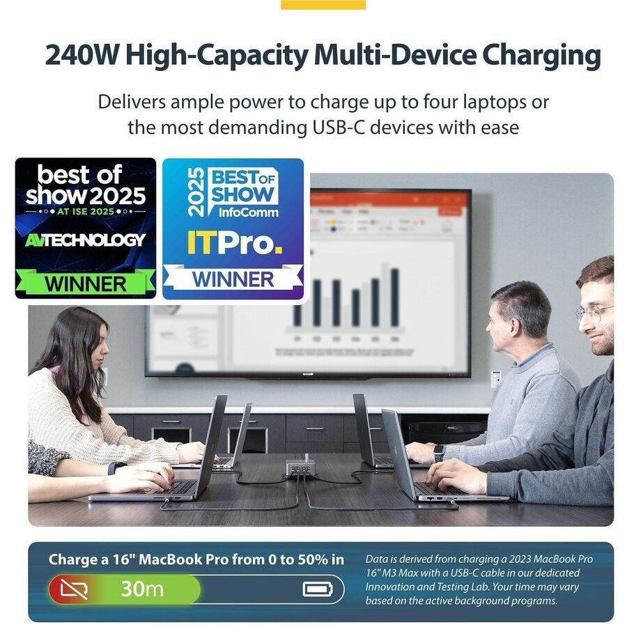 StarTech 4-Port Multi-Device USB-C Charger, 240W Total, Single Port 140W EPR, Screw Locking Ports, Ideal for Boardrooms 2