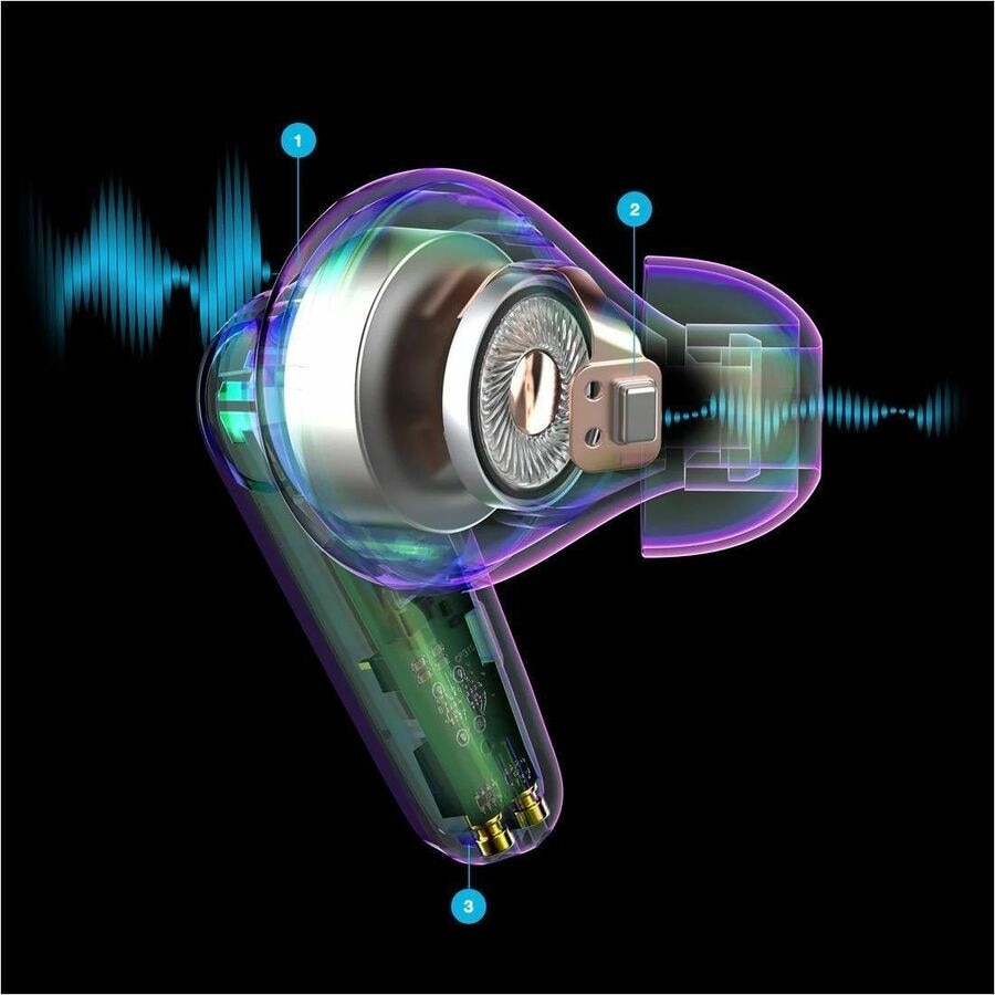 JLab Go Pods ANC True Wireless Earbuds - Black 4