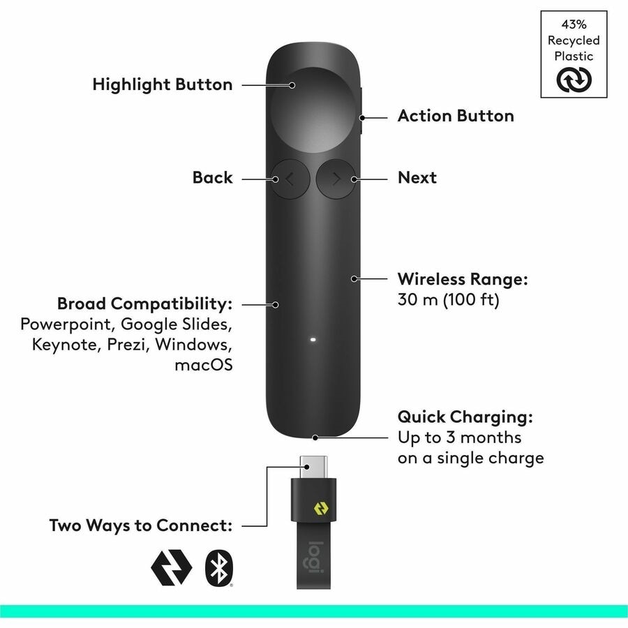 Logitech Spotlight 2 Presentation Remote - Graphite 2