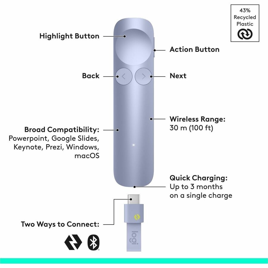 Logitech Spotlight 2 Presentation Remote - Light Lilac 2