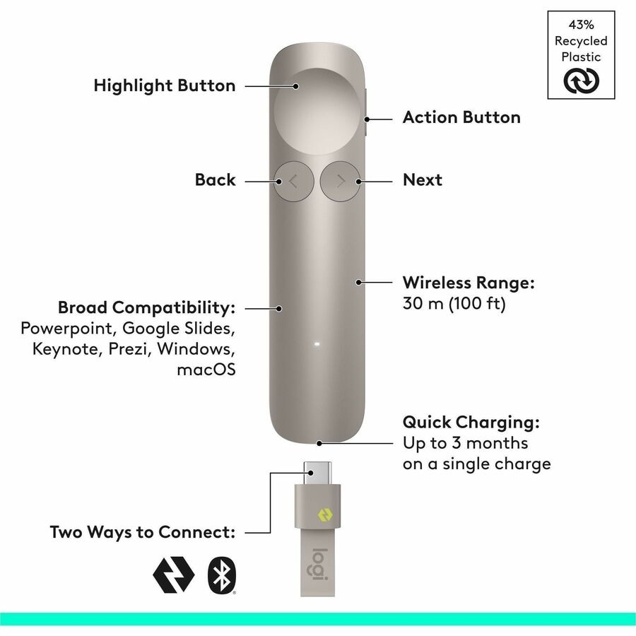 Logitech Spotlight 2 Presentation Remote - Sand 2