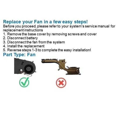 Dell Assembly 1-spindelblæser 2