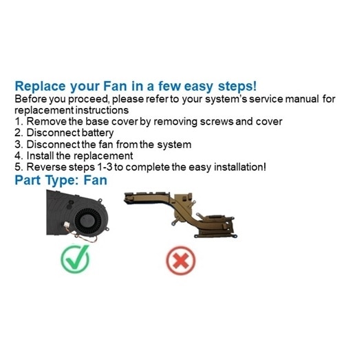 Dell-blæser til GPU 2