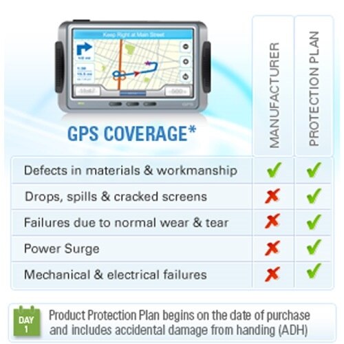 Extended Warranty Dell Canada