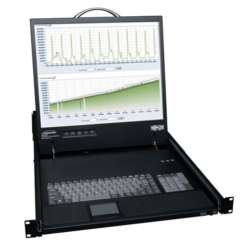 KVM Switches Dell Canada